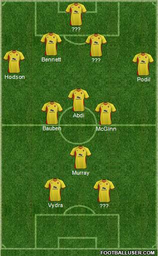 Watford Formation 2012
