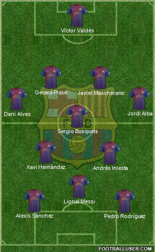 F.C. Barcelona Formation 2012