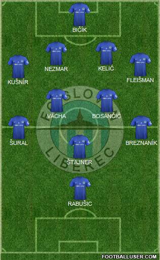 Slovan Liberec Formation 2012