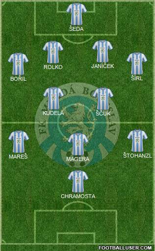 Mlada Boleslav Formation 2012