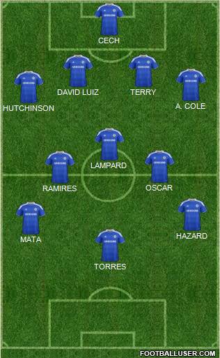 Chelsea Formation 2012