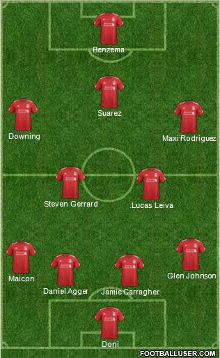 Liverpool Formation 2012