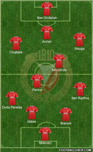 Widzew Lodz Formation 2012