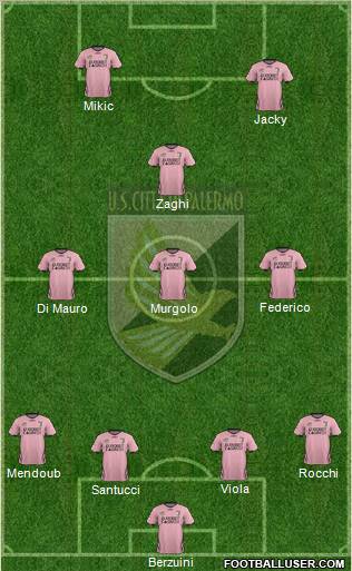 Città di Palermo Formation 2012