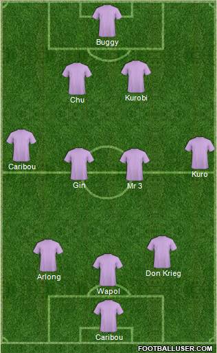 Dream Team Formation 2012