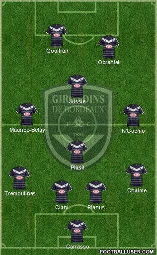 FC Girondins de Bordeaux Formation 2012