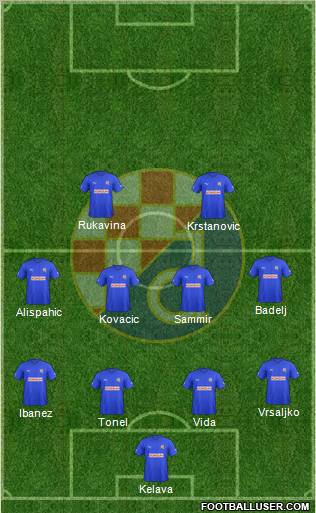NK Dinamo Formation 2012