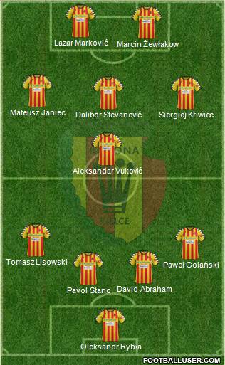 Korona Kielce Formation 2012