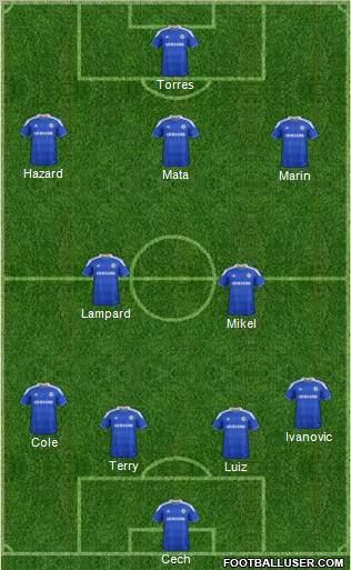Chelsea Formation 2012