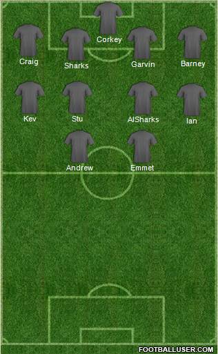 Champions League Team Formation 2012