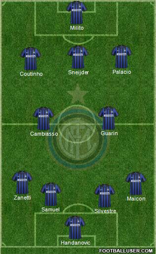 F.C. Internazionale Formation 2012