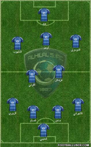 Al-Hilal (KSA) Formation 2012