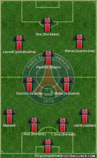 Paris Saint-Germain Formation 2012