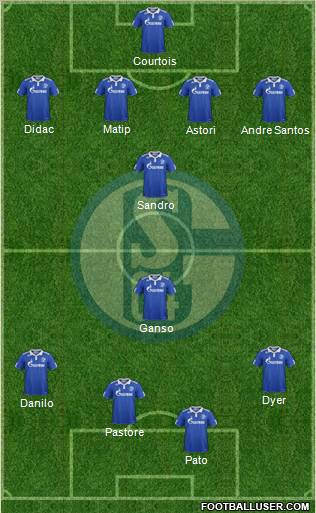 FC Schalke 04 Formation 2012