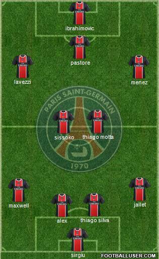 Paris Saint-Germain Formation 2012