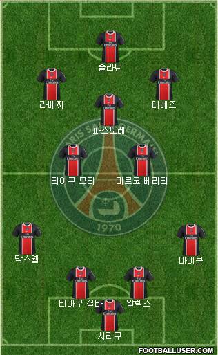 Paris Saint-Germain Formation 2012