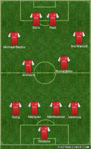 Arsenal Formation 2012
