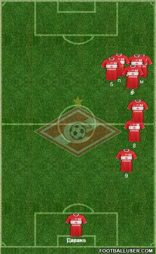 Spartak Moscow Formation 2012