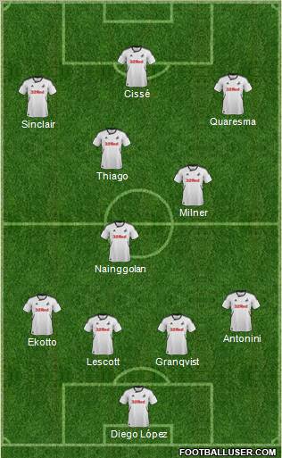 Swansea City Formation 2012