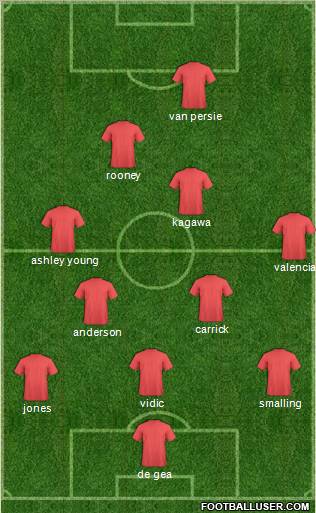 Pro Evolution Soccer Team Formation 2012