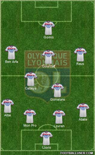 Olympique Lyonnais Formation 2012
