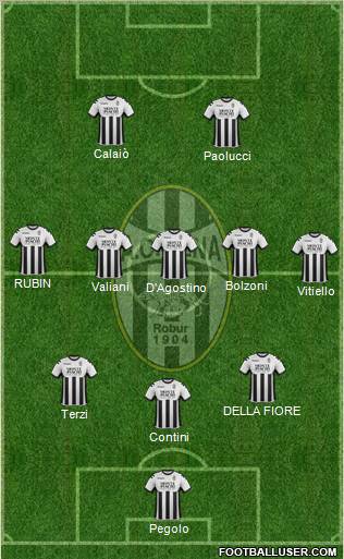 Siena Formation 2012