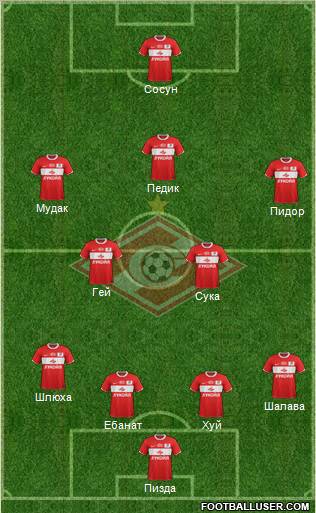 Spartak Moscow Formation 2012