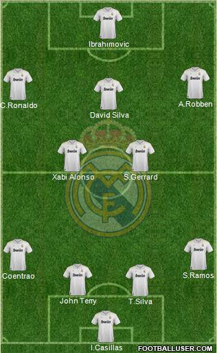 Real Madrid C.F. Formation 2012