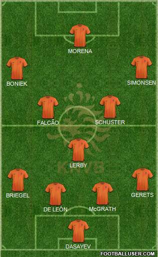 Holland Formation 2012