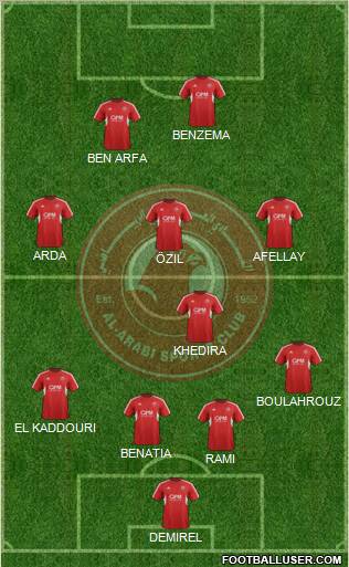 Al-Arabi Sports Club (QAT) football formation