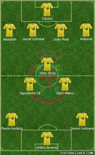 Futebol Clube Paços de Ferreira Formation 2012
