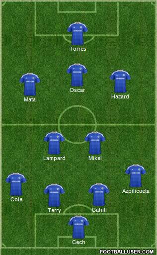 Chelsea Formation 2012