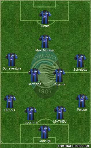 Atalanta Formation 2012