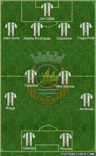 Rio Ave Futebol Clube Formation 2012