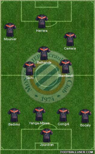 Montpellier Hérault Sport Club Formation 2012