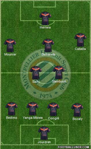 Montpellier Hérault Sport Club Formation 2012