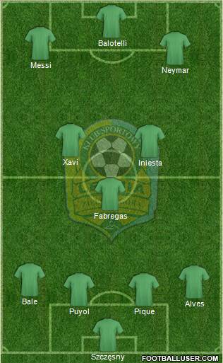 Lechia Zielona Gora Formation 2012