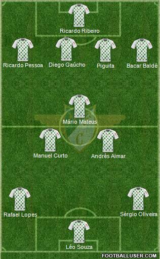 Moreirense Futebol Clube Formation 2012