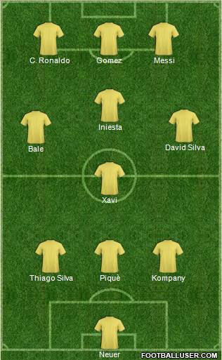 Fifa Team Formation 2012