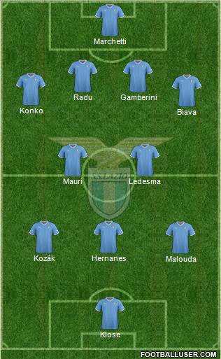 S.S. Lazio Formation 2012