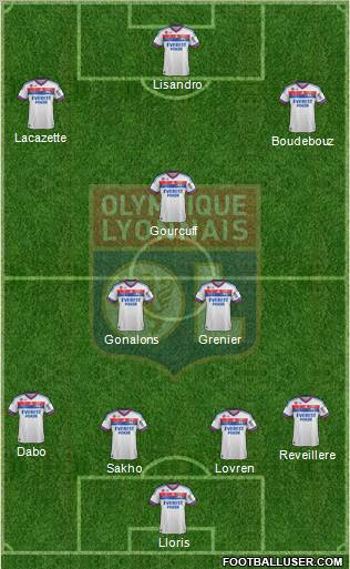 Olympique Lyonnais Formation 2012