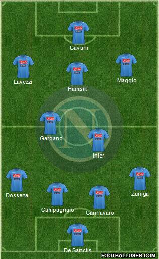 Napoli Formation 2012