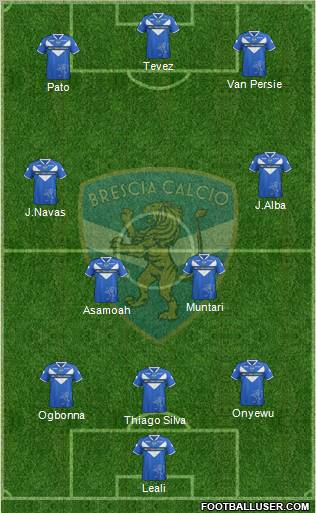Brescia Formation 2012