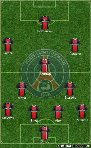 Paris Saint-Germain Formation 2012