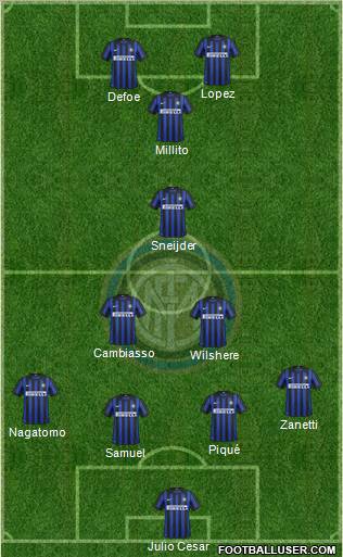 F.C. Internazionale Formation 2012