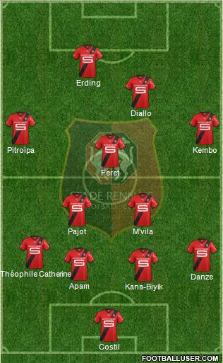 Stade Rennais Football Club Formation 2012