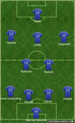 Macclesfield Town Formation 2012