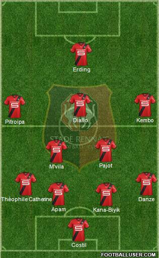 Stade Rennais Football Club Formation 2012