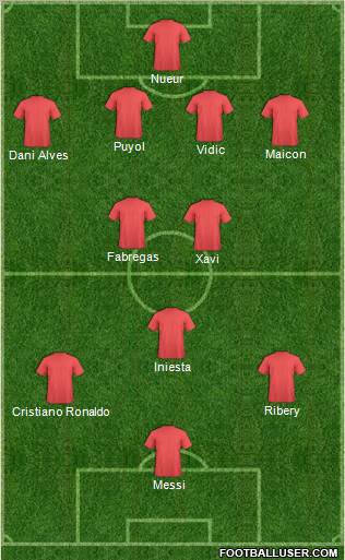 Dream Team Formation 2012