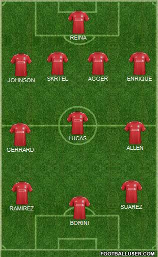 Liverpool Formation 2012